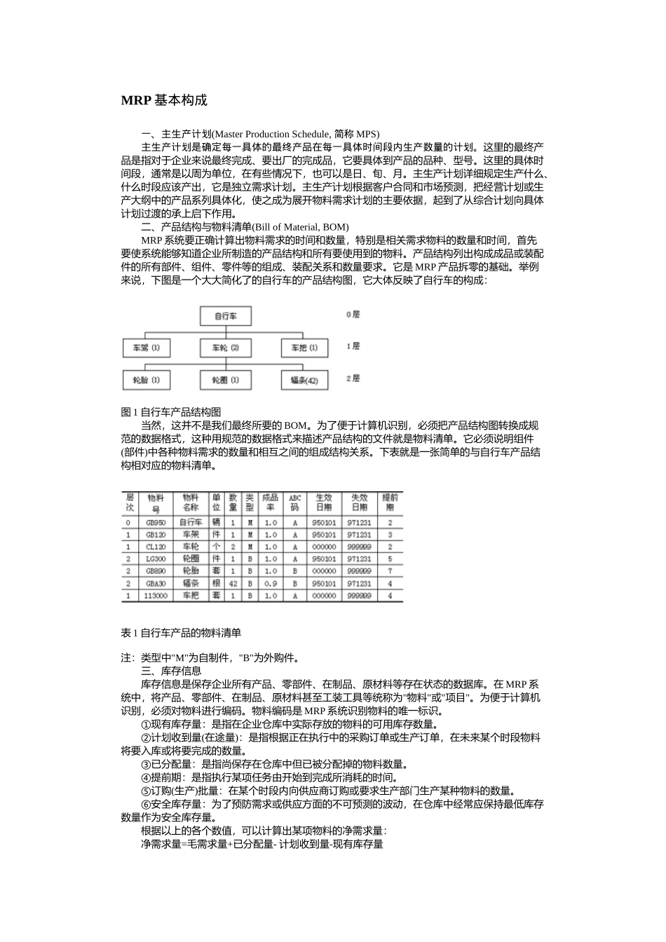 erp基本原理与研究_第3页