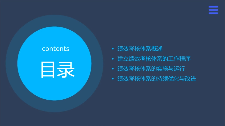 建立绩效考核体系的工作程序课件_第2页