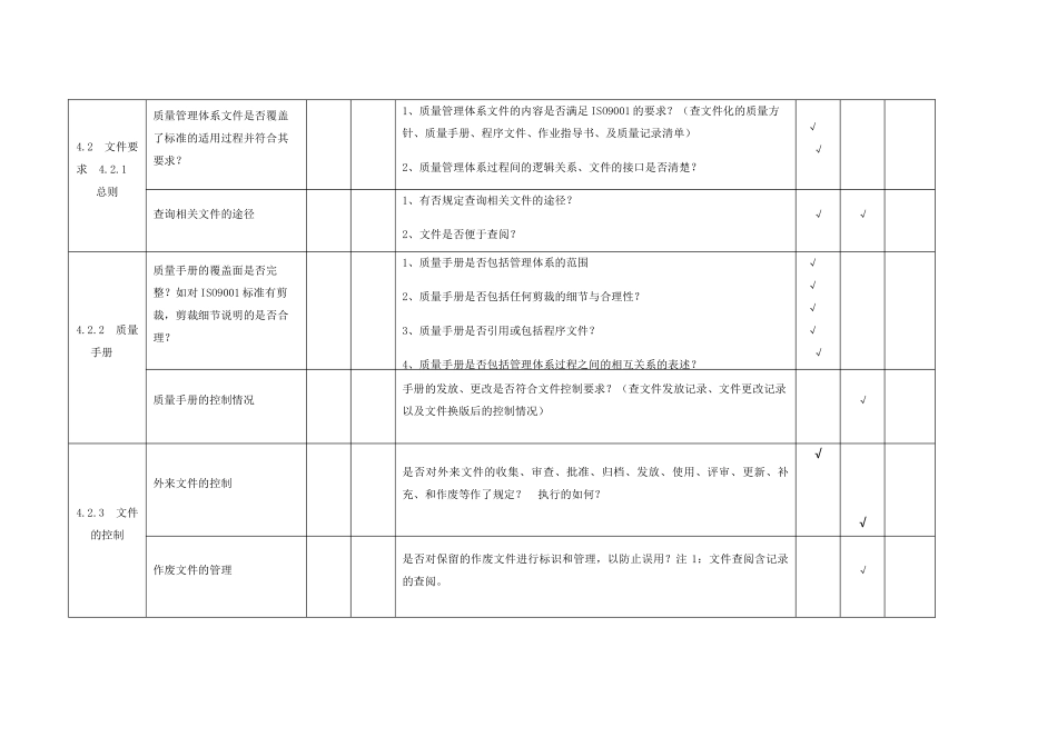 新版质量管理体系审核检查表_第2页