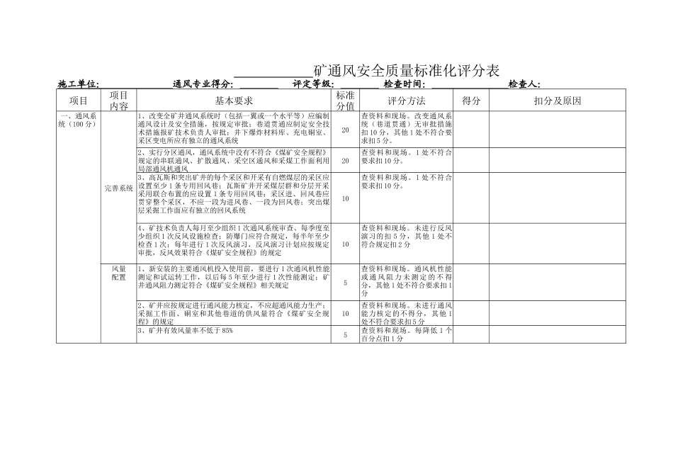 新版安全质量标准化标准评分表_第1页