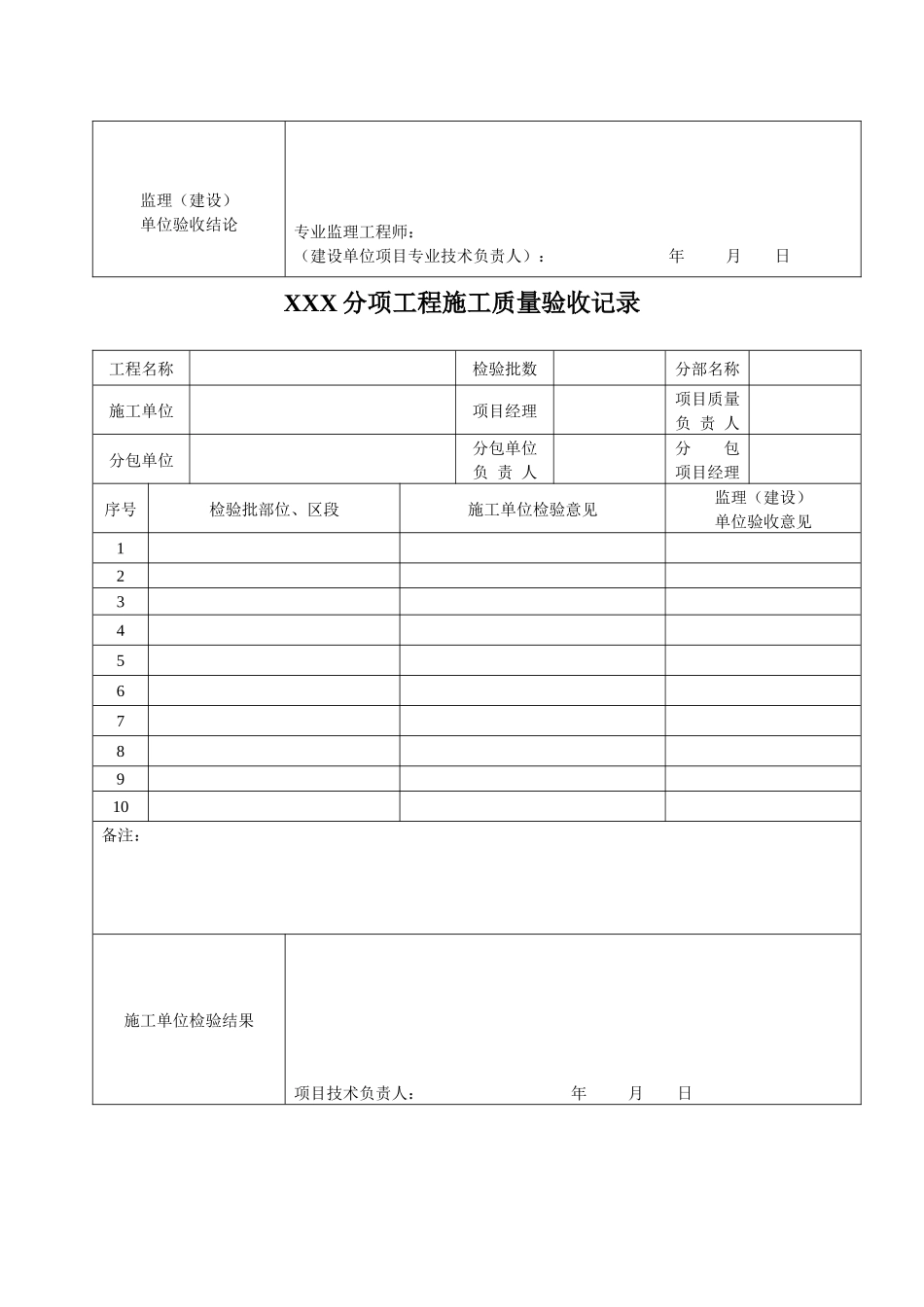 新版市政工程施工与质量验收规范表格_第2页