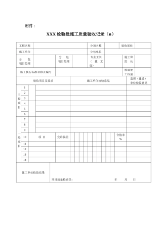 新版市政工程施工与质量验收规范表格