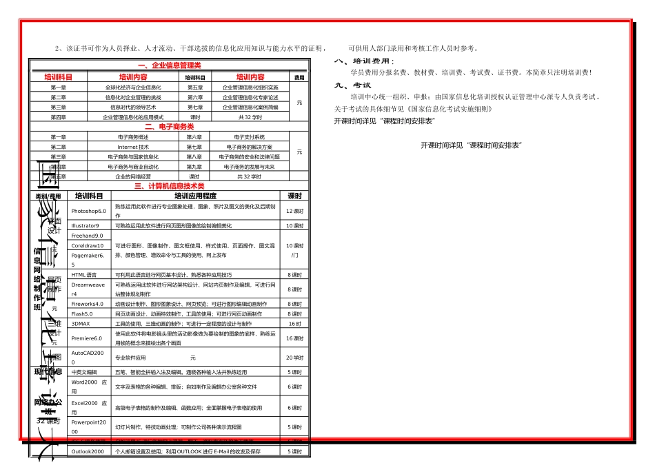 国家信息化培训_第2页