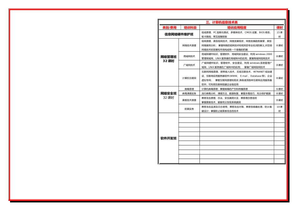 国家信息化培训_第3页