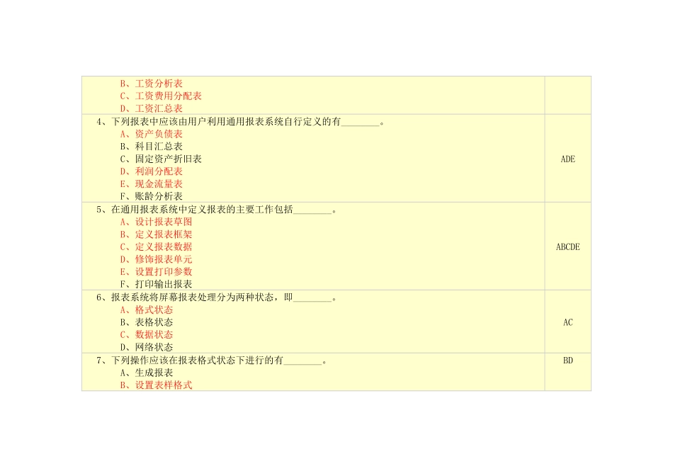新版初级会计电算化理论试题之多项选择题_第2页