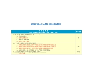 新版初级会计电算化理论试题之多项选择题
