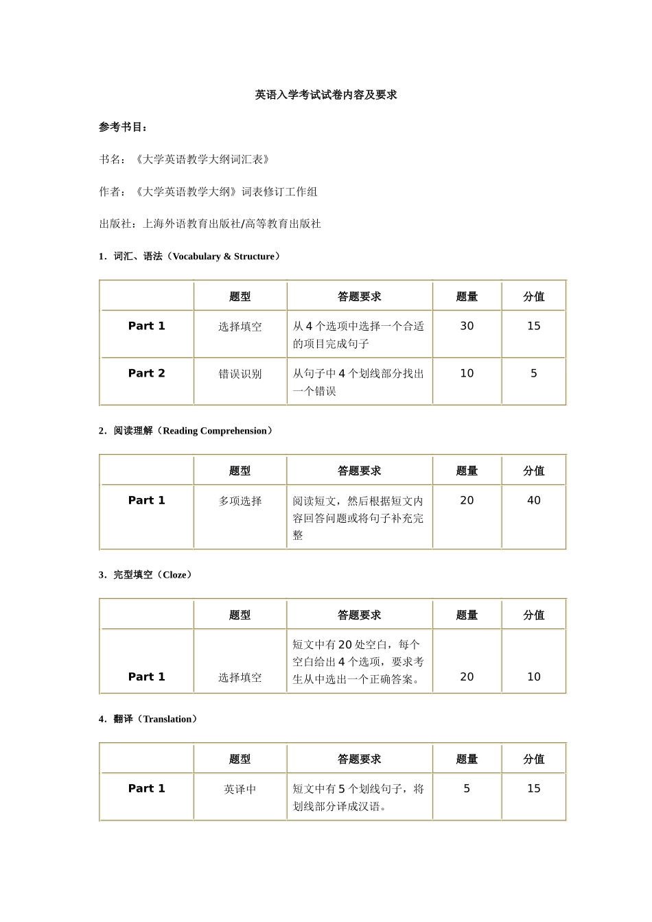 杭州定向在职电子商务方向考试大纲doc-浙江大学软件学院_第1页