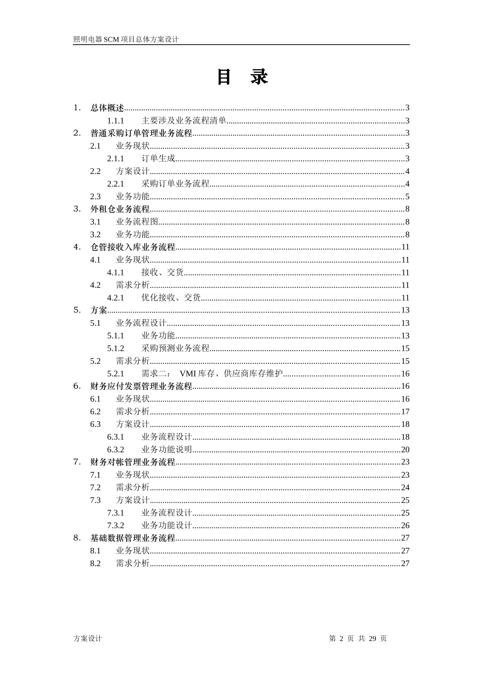 美的照明电器SCM总体设计方案V10_第2页