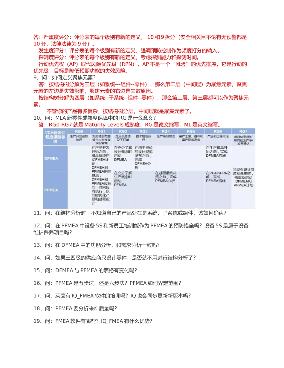 新版FMEA问题收集_第2页