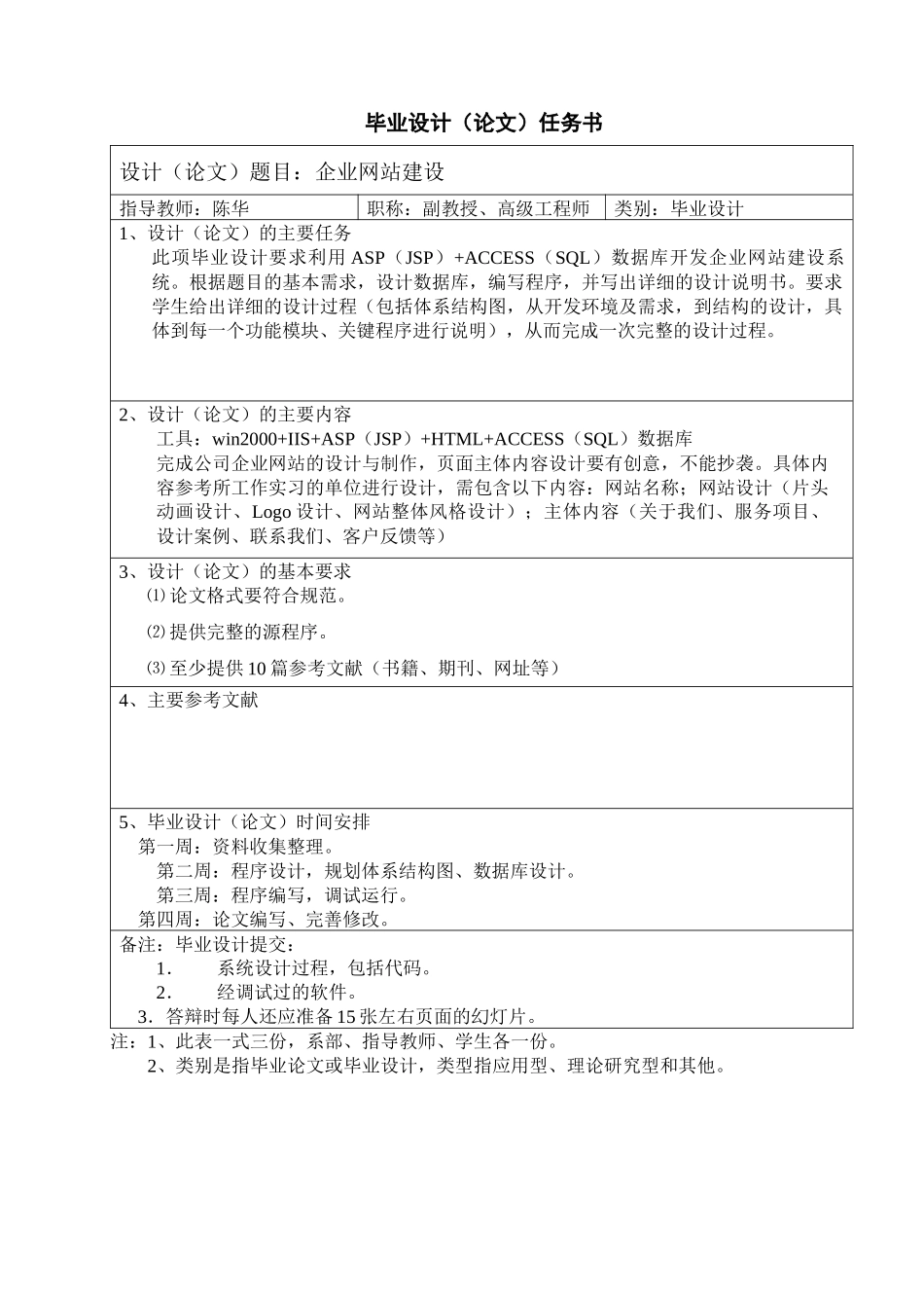毕业设计之企业网站建设方案_第2页