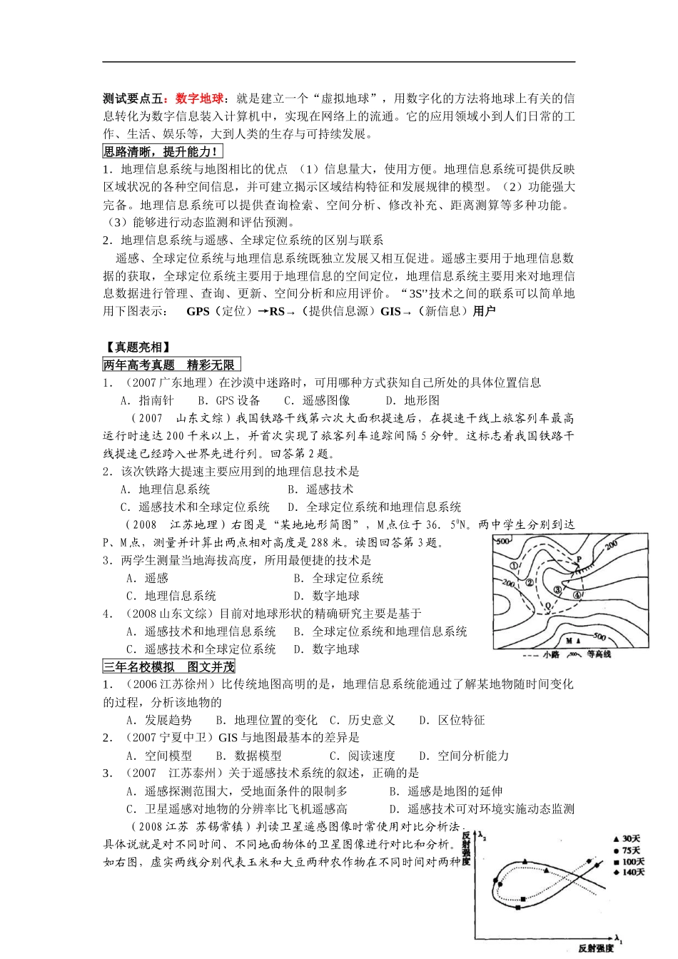 18考倒计时冲刺专题18——地理信息技术_第2页