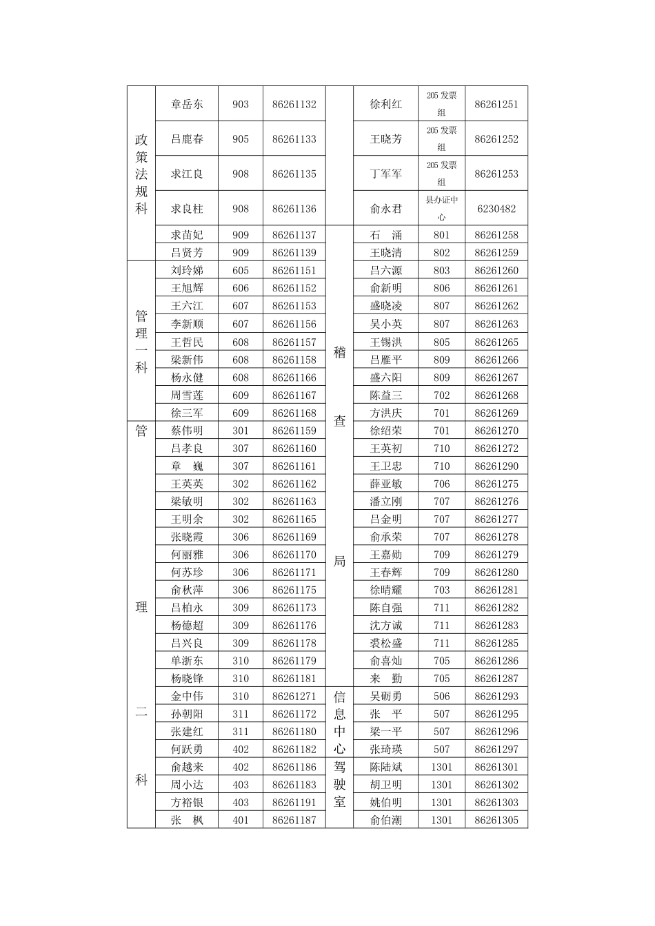 新昌县国税局联系电话_第2页