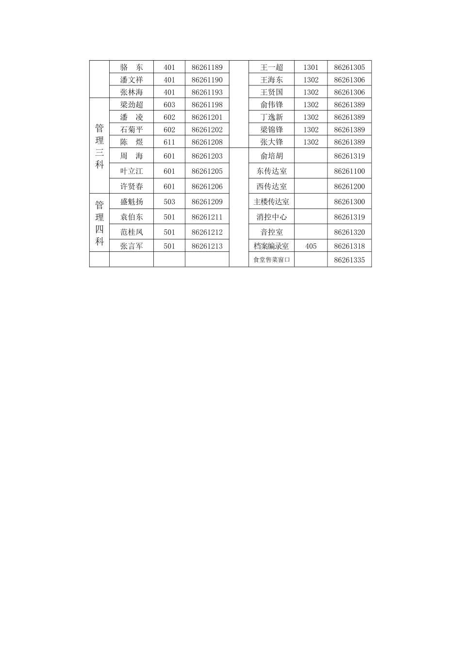 新昌县国税局联系电话_第3页