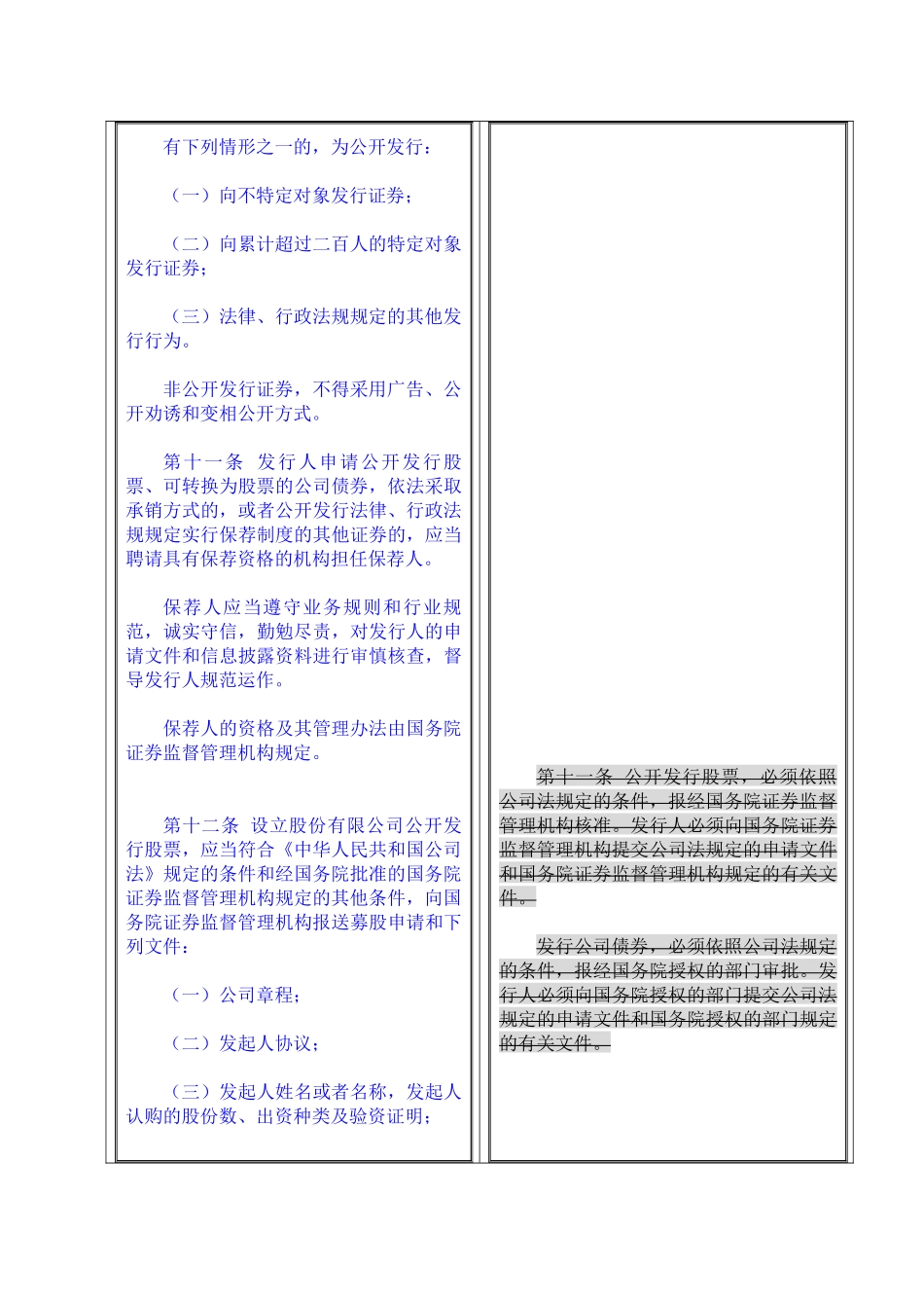 新旧证券法对比( 66)_第3页