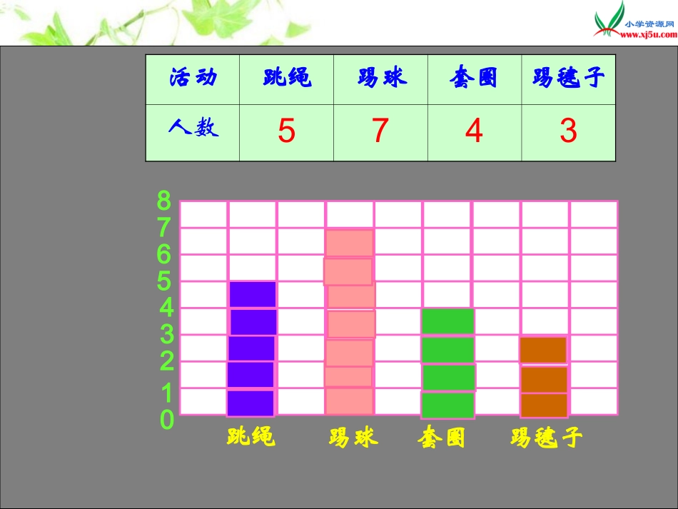 《组织比赛》_第3页