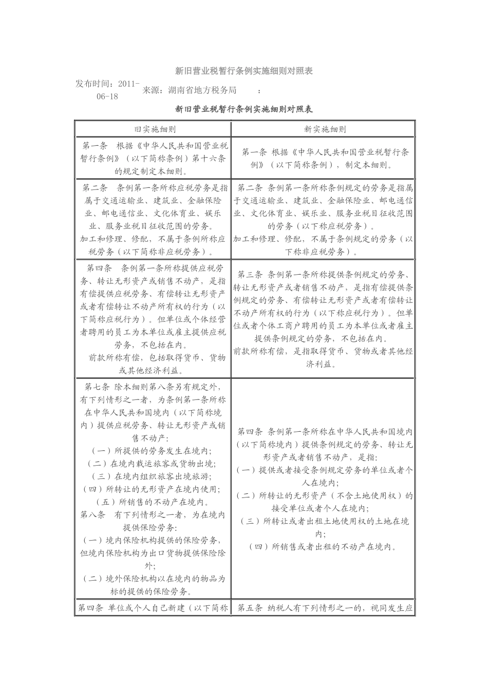 新旧营业税对比_第1页
