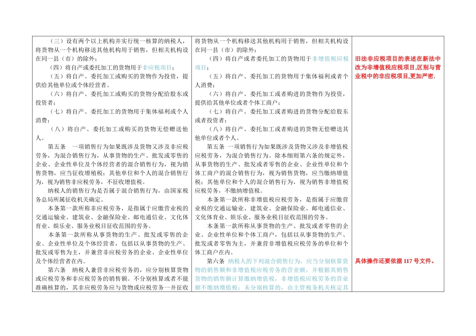 新旧增值税暂行条例和实施细则合并对照表及差异分析_第2页