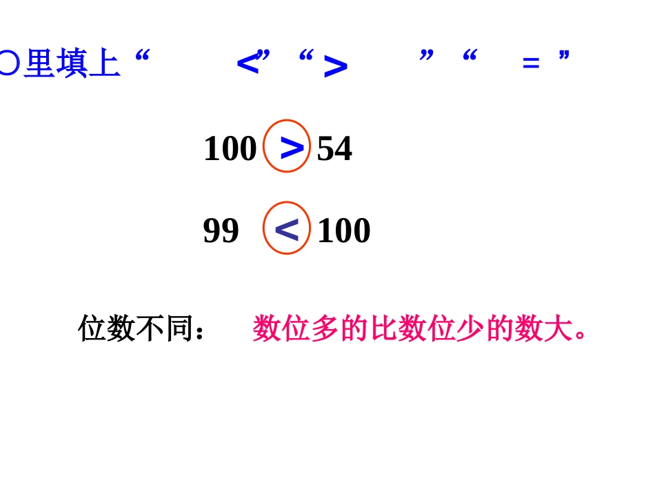 比较数的大小_第2页