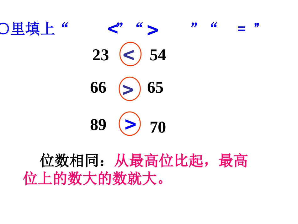 比较数的大小_第3页