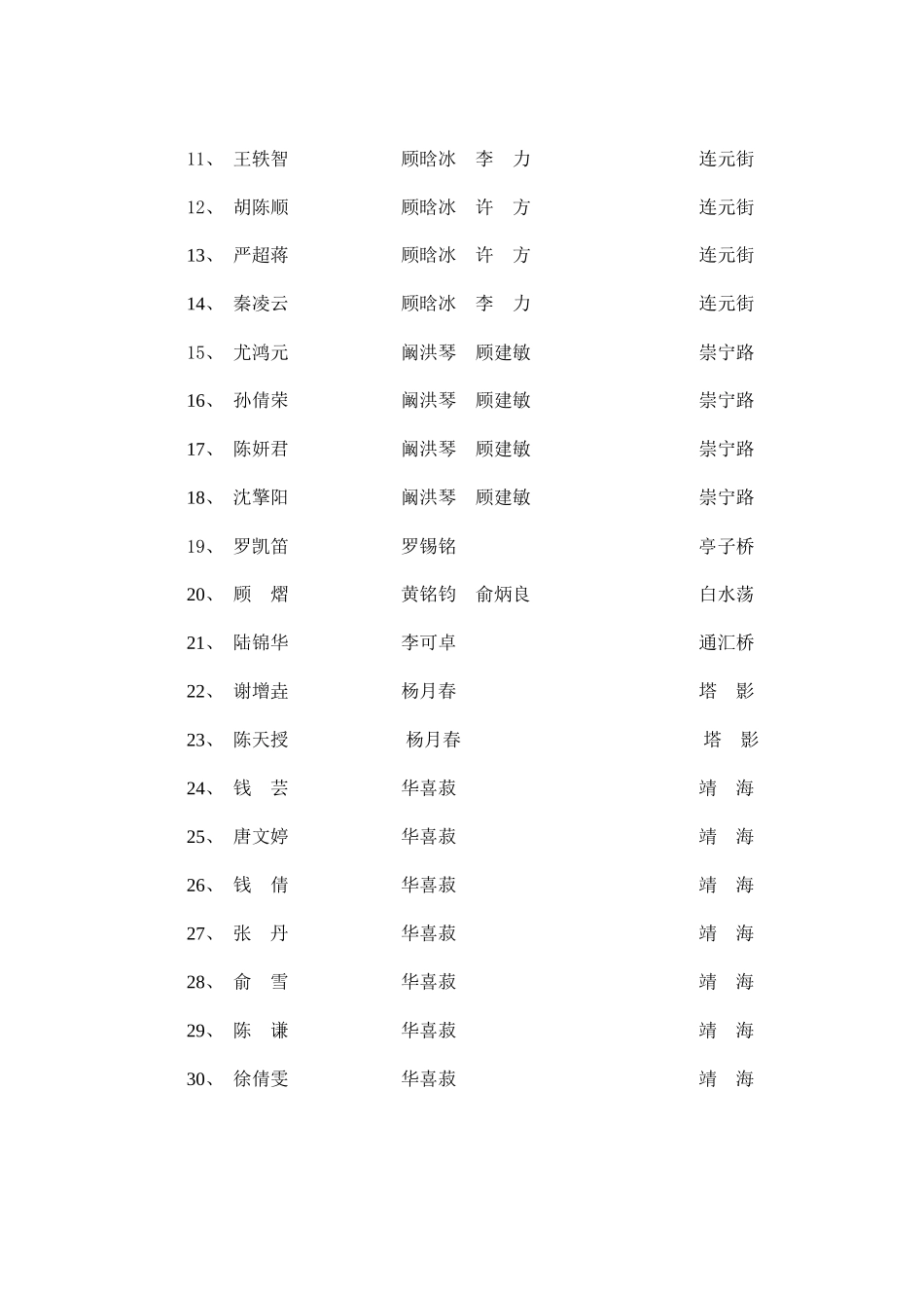 江苏省青少年奥林匹克计算机信息技术应用素质_第2页