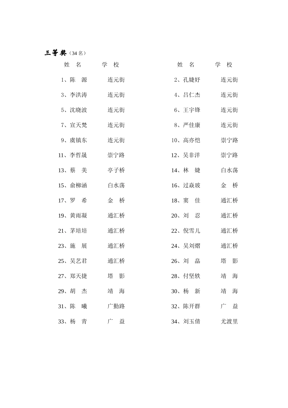 江苏省青少年奥林匹克计算机信息技术应用素质_第3页