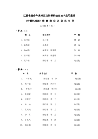 江苏省青少年奥林匹克计算机信息技术应用素质