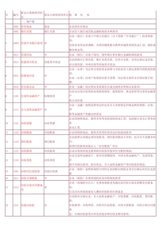新旧会计科目