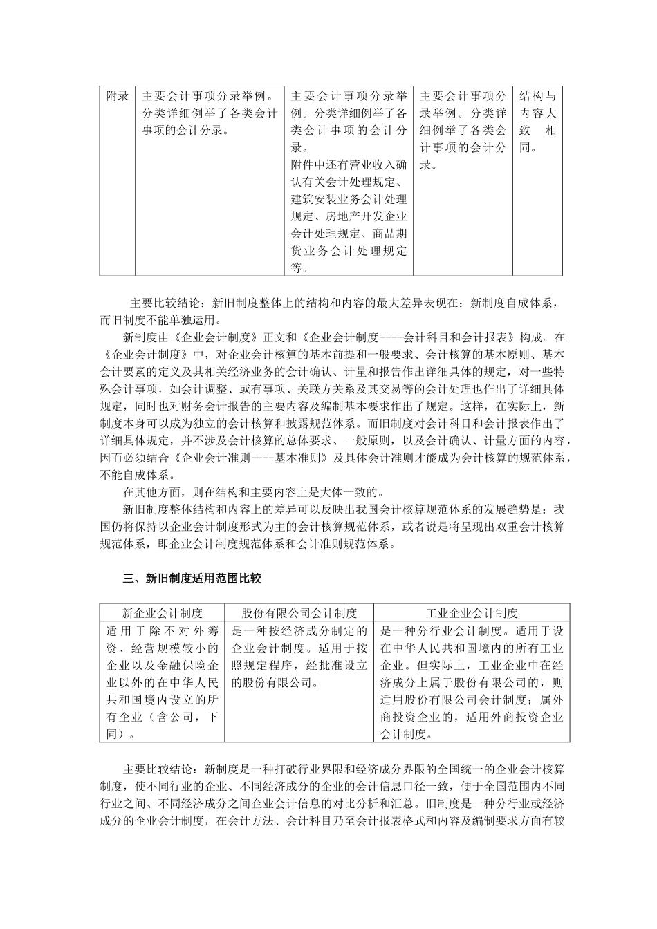 新旧会计制度比较(2)_第3页