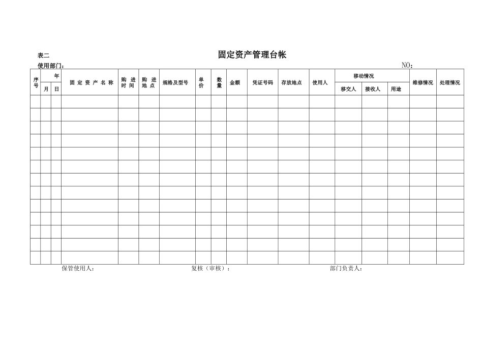 固定资产管理台帐与盘点表_第3页