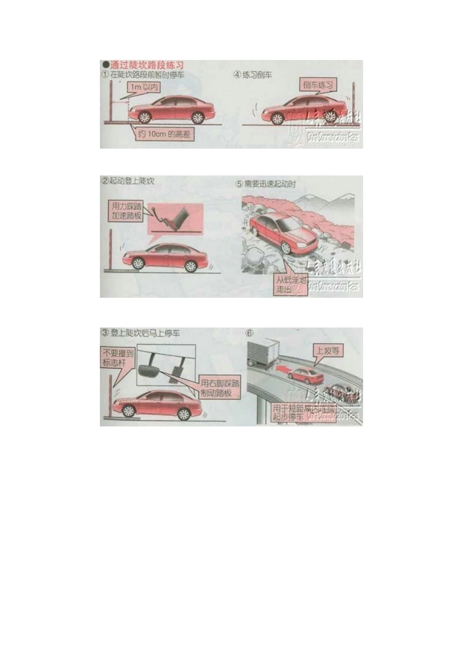 新手驾车图解：22自动挡汽车的急加速和急速起动方法_第3页