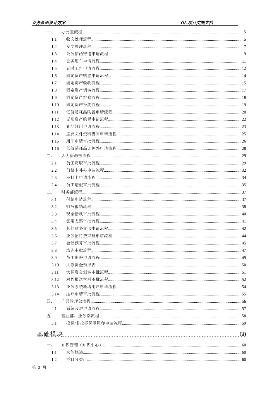 XX银行OA项目业务蓝图设计方案_第3页