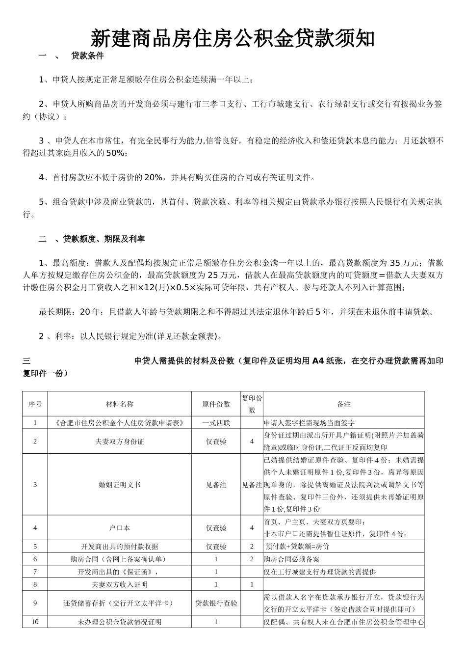 新建商品房住房公积金贷款须知_第1页
