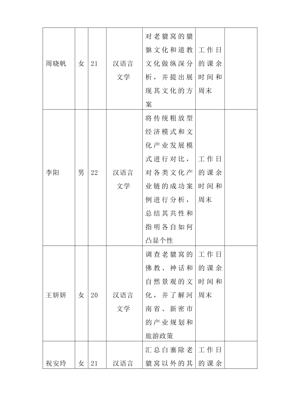 新密市白寨老貔窝文化产业初探 修订稿 2_第3页