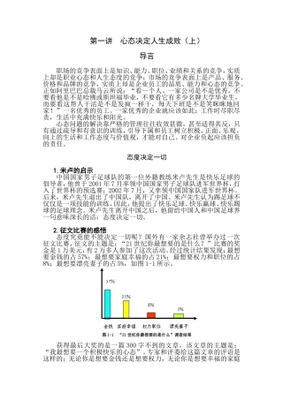 心态决定人生成败