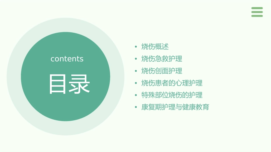 烧伤的护理课件_第2页