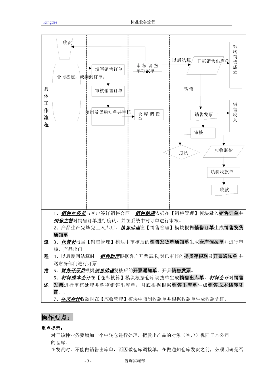 金蝶ERP流程图_第3页