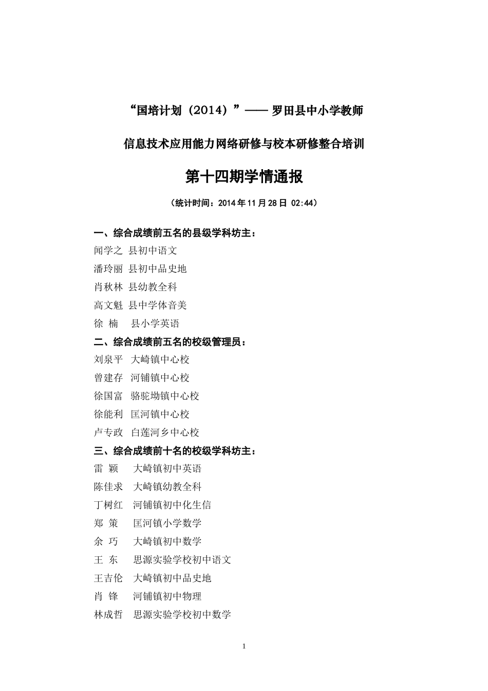 学情通报14（20141128）_第1页