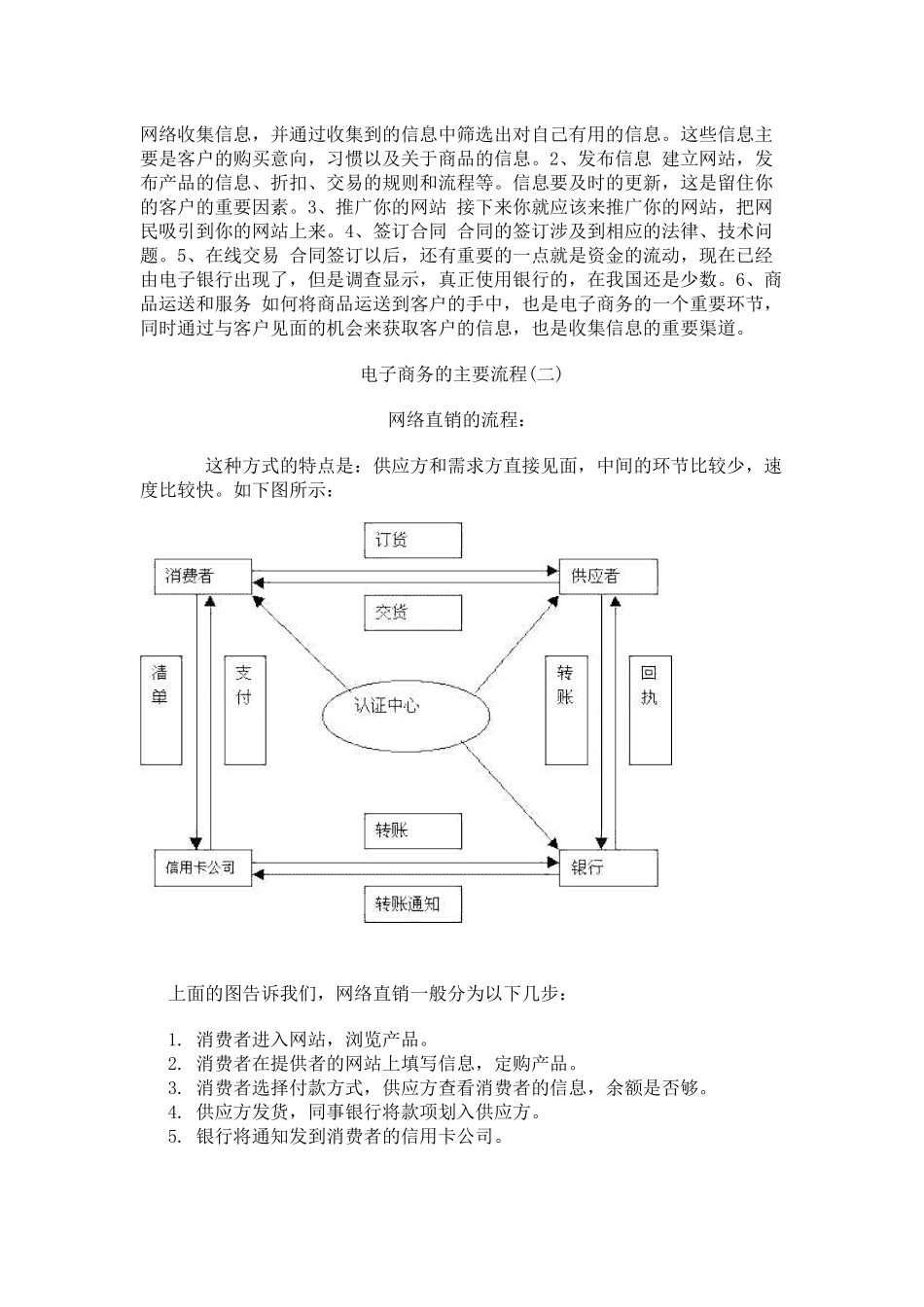 《电子商务概述》实验报告_第3页