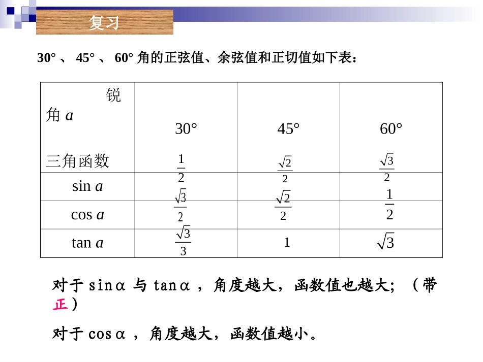 人教新课标九年级下----解直角三角形(1)课件(1)_第2页