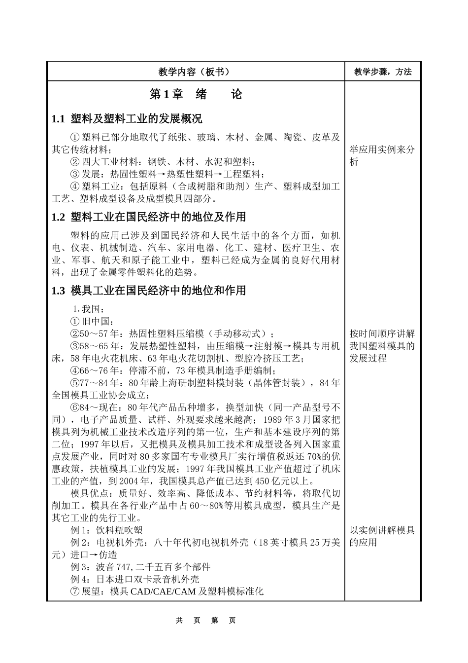 辽宁信息职业技术学院_第2页