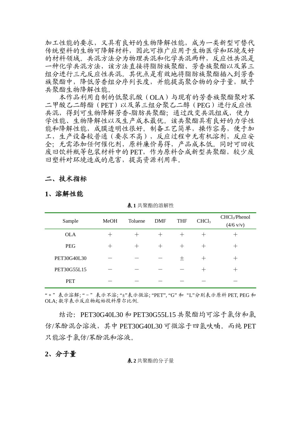 新型反应性共混方法制备可生物降解共聚酯_第2页