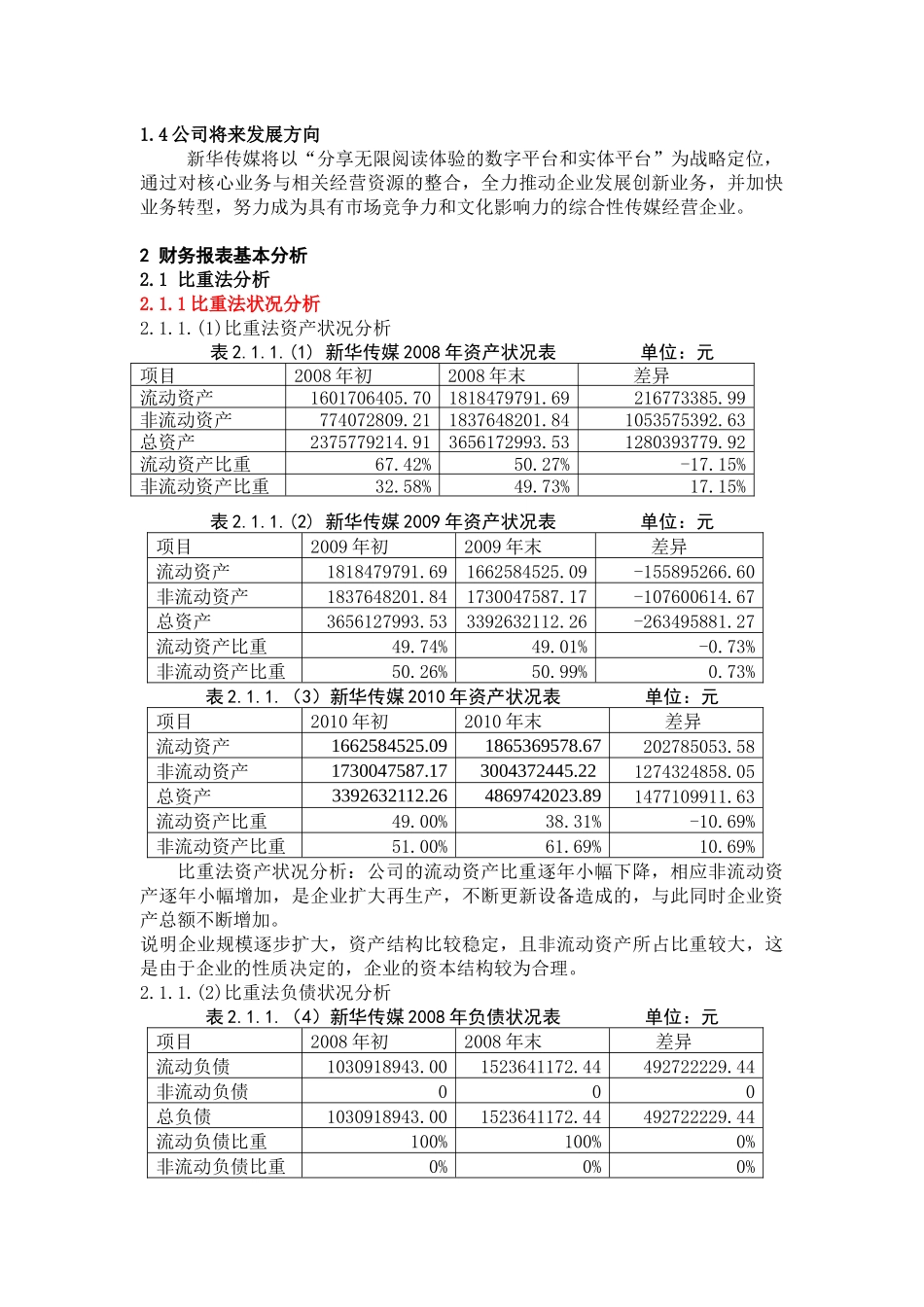 新华传媒财务报表分析与投资筹资决策报告书_第2页