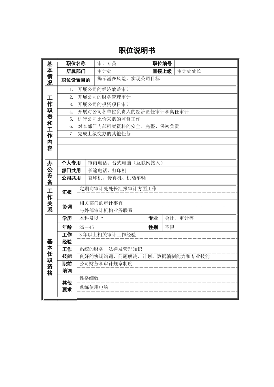 新华信-德龙钢铁审计专员职位说明书_第1页
