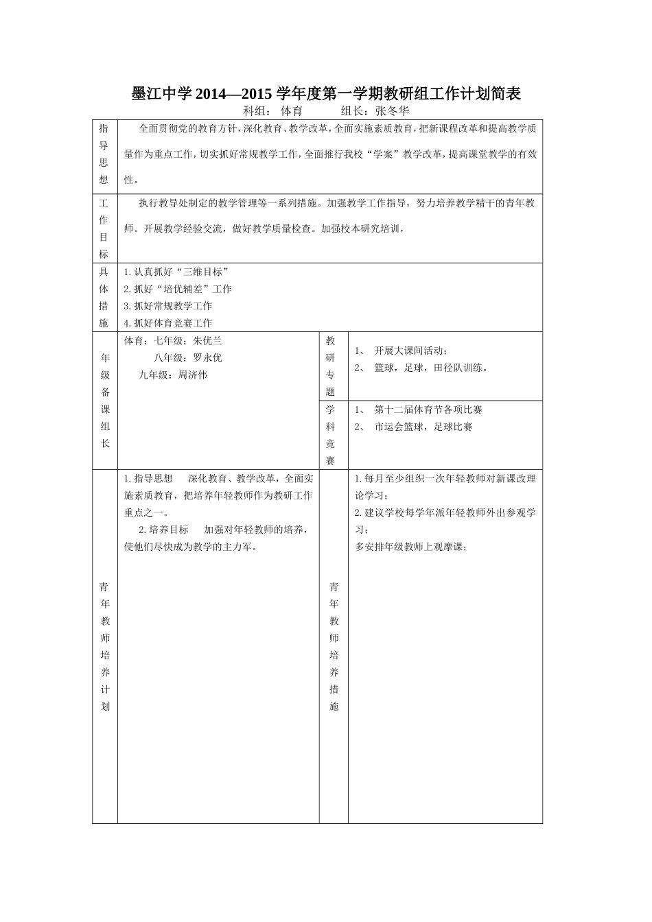 2014-2015学年第一学期体育科组计划表_第1页