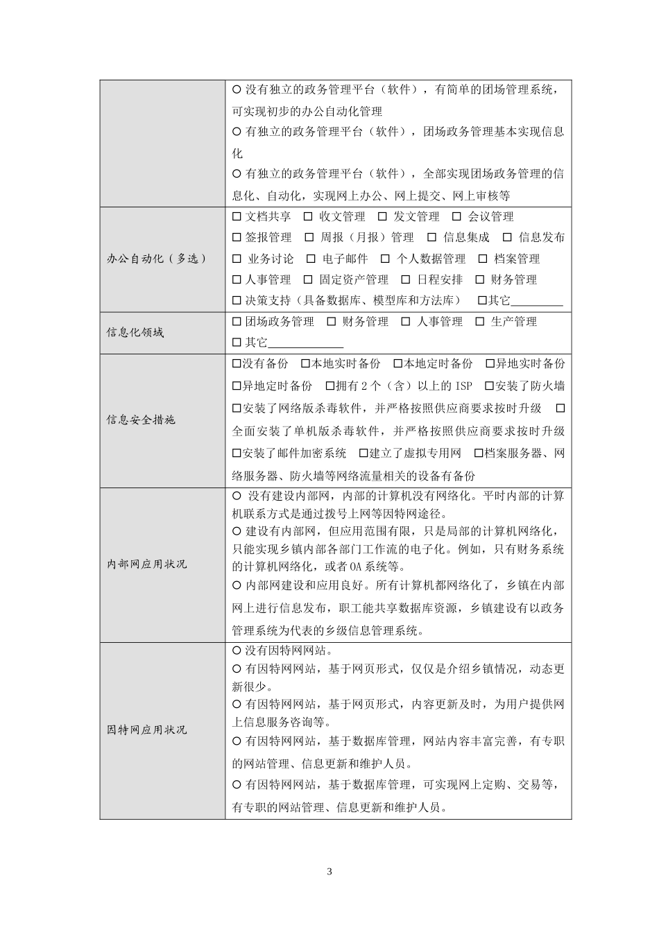 团场信息化调查表_第3页