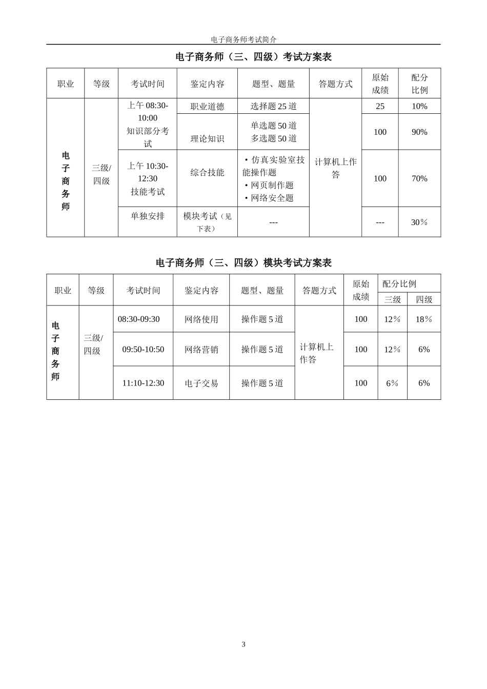 电子商务国家职业技能鉴定简介doc-电子商务简介_第3页