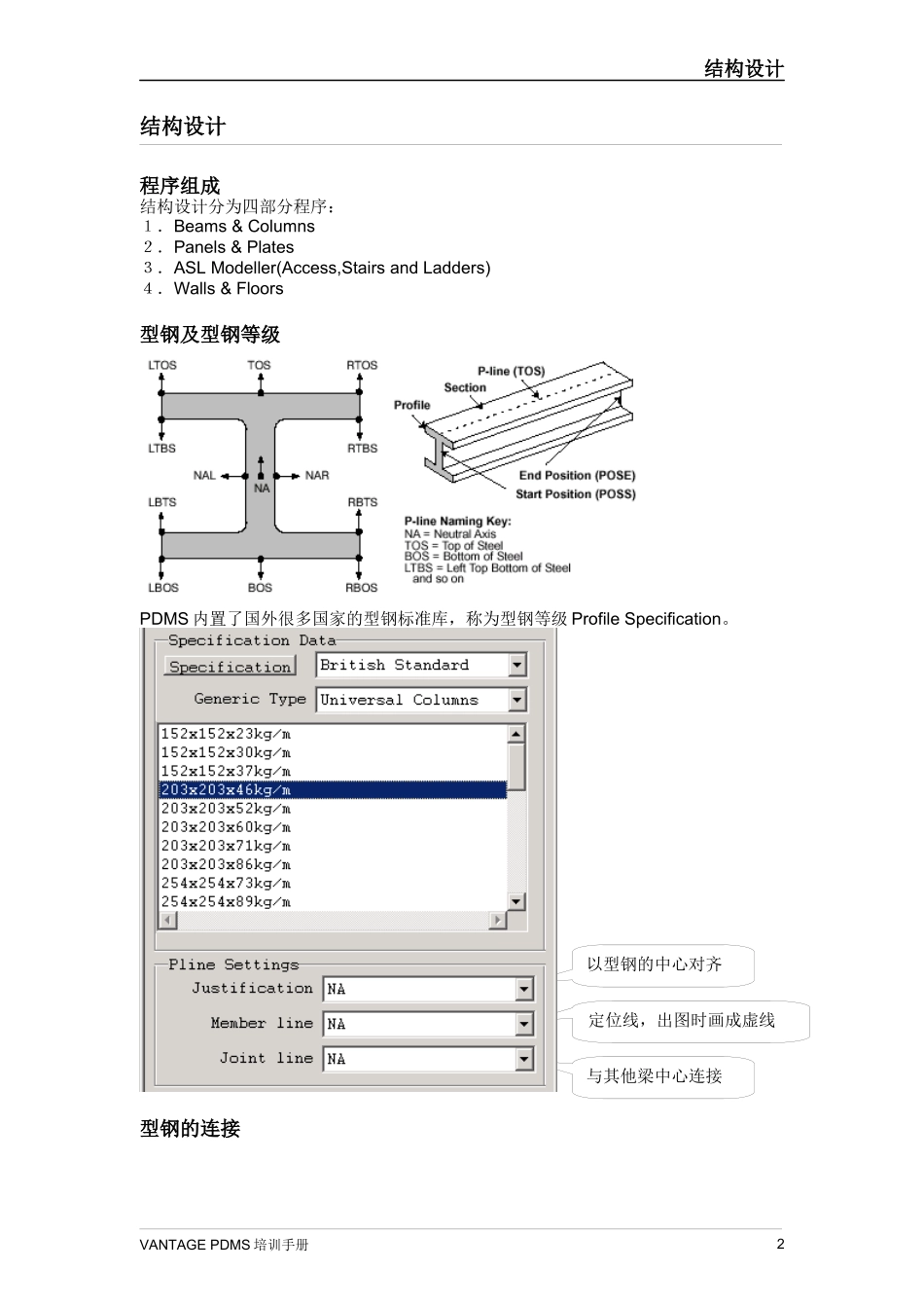 PDMS中文教程_第2页