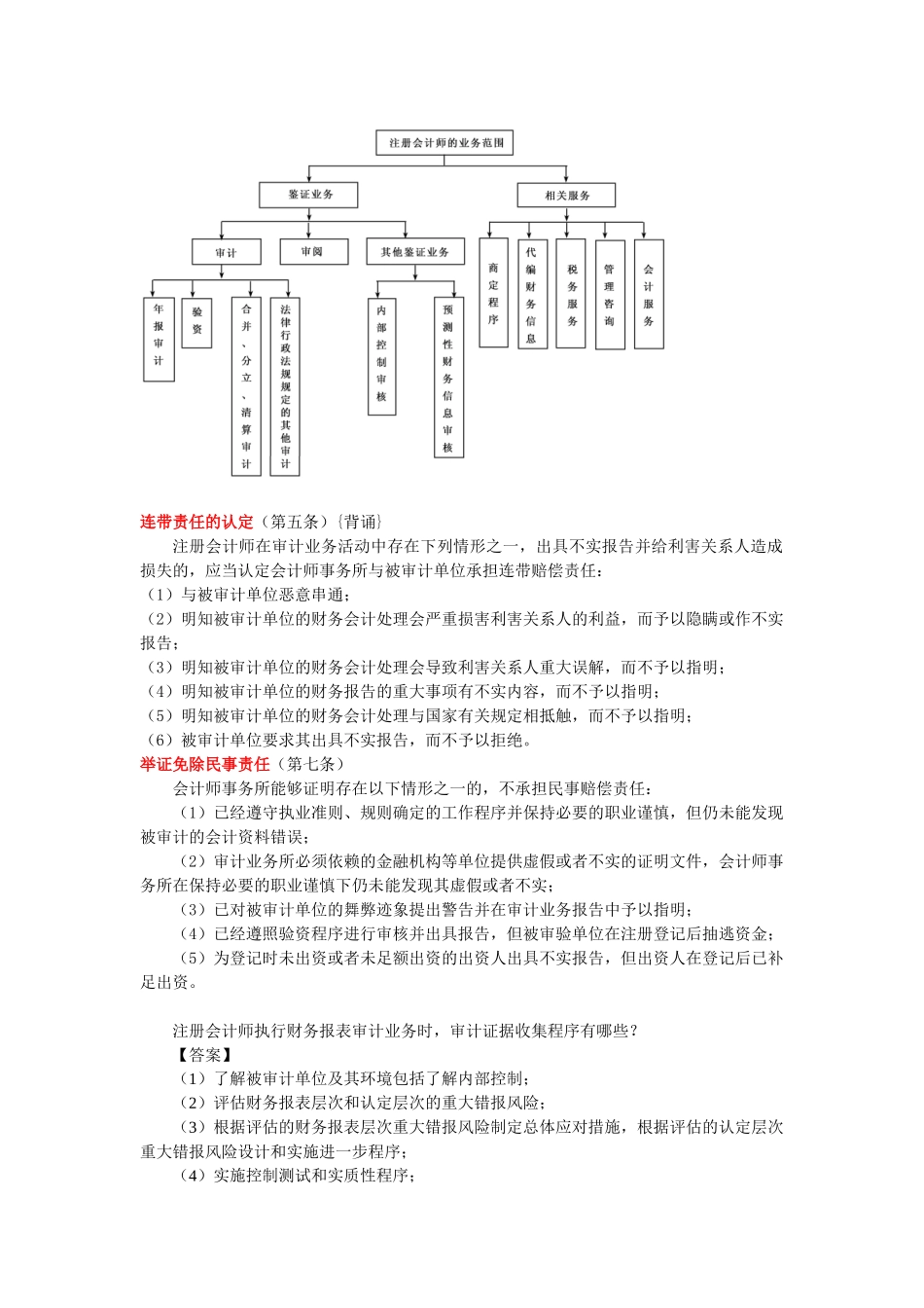 新制度审计要背诵的内容_第1页