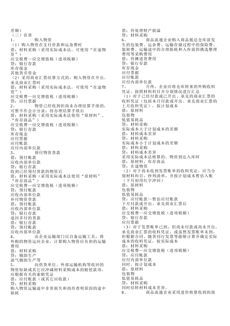 新准则会计科目应用之会计分录指导大全_第3页