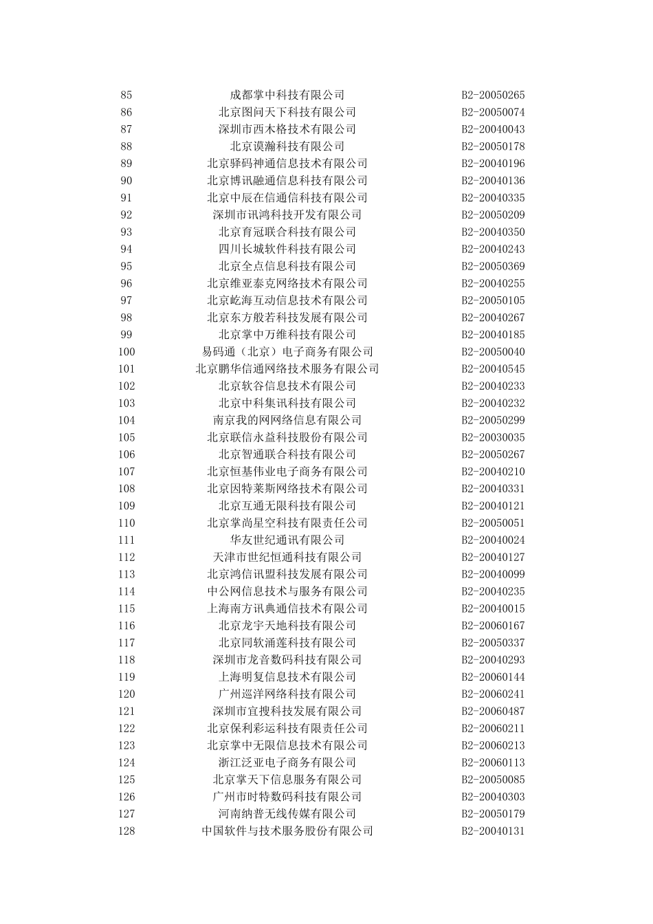 持工业和信息化部部颁发的跨地区增值电信业务经营许可证在我省备_第3页